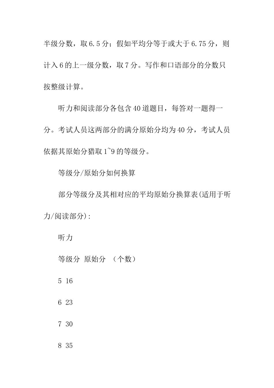 雅思评分细则_第2页