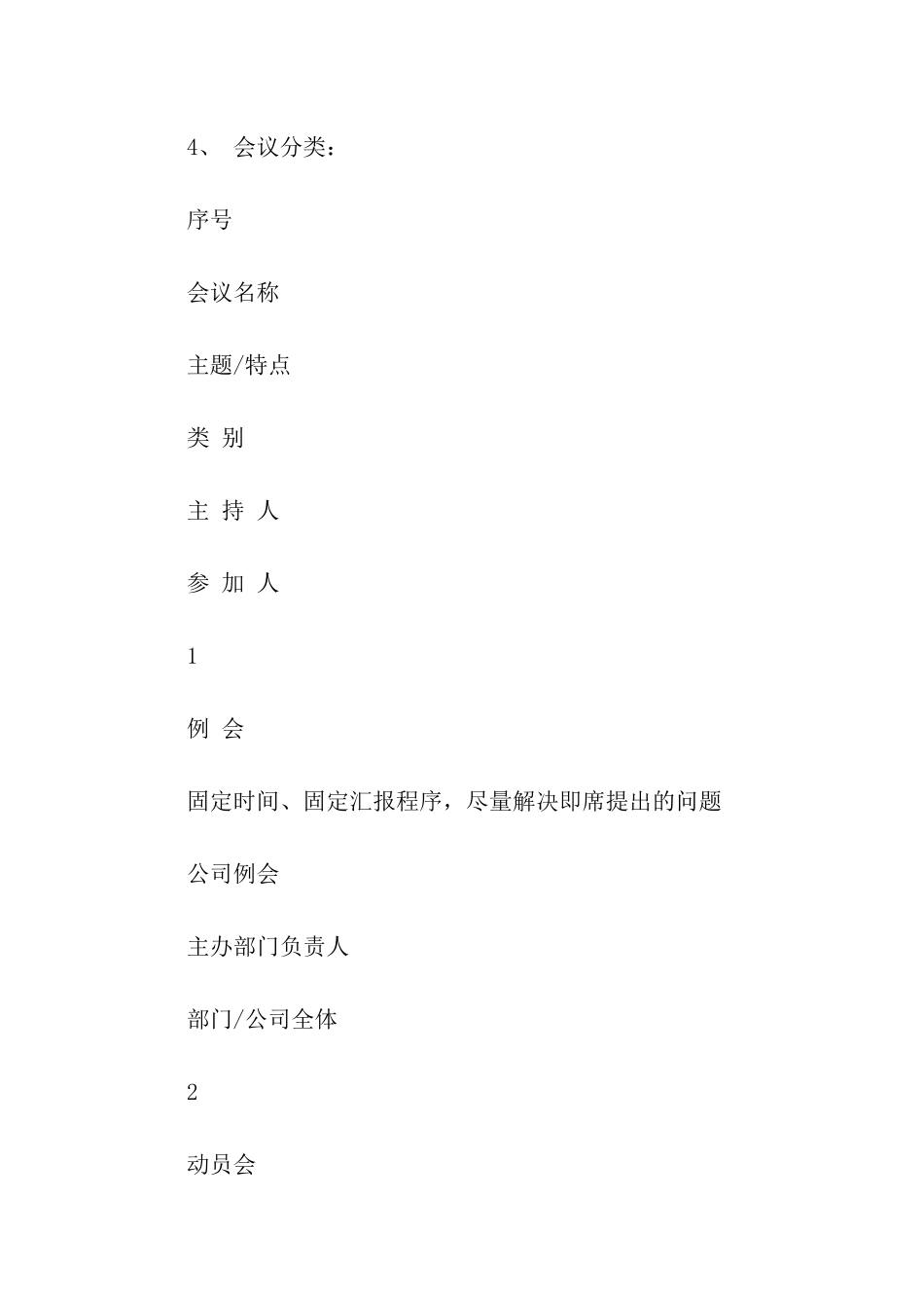 集团会议管理制度_第2页
