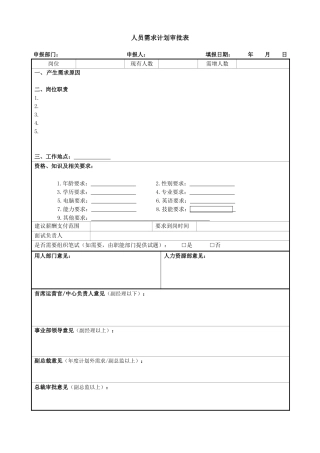 集团人员需求计划审批表