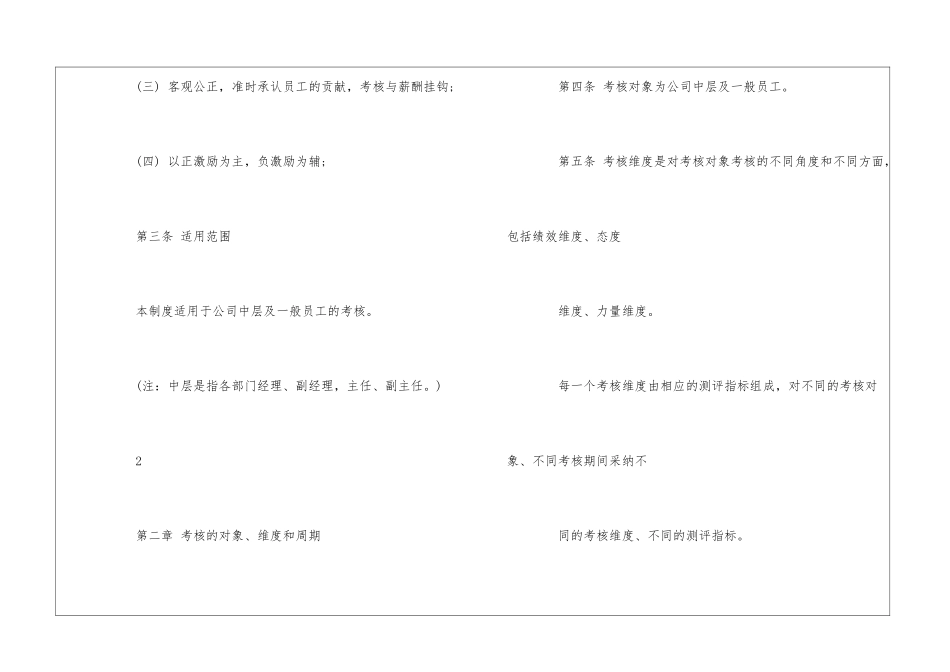 集团公司绩效考核管理办法_第2页