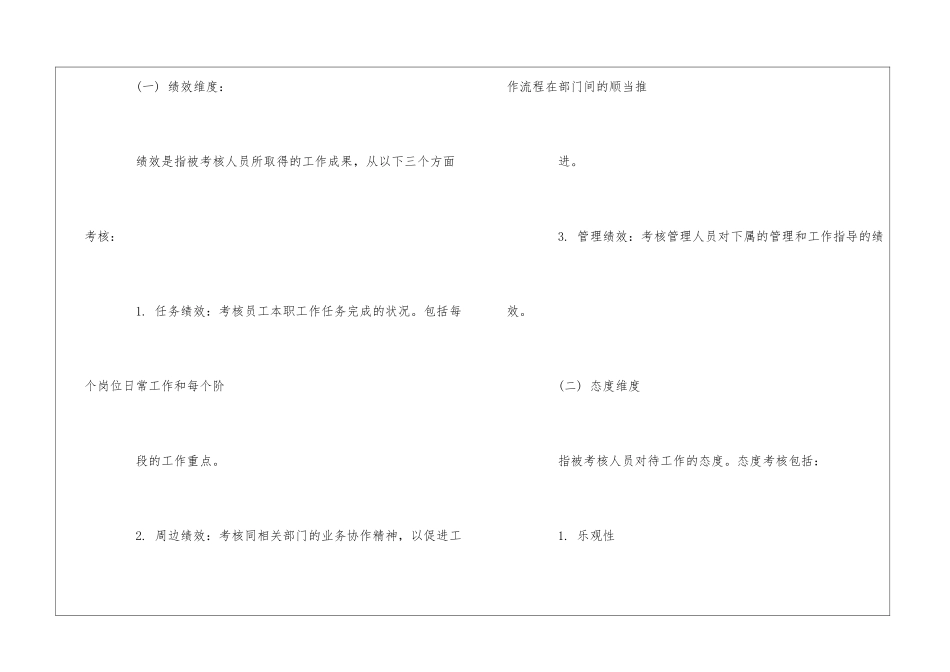 集团公司绩效考核管理办法_第3页