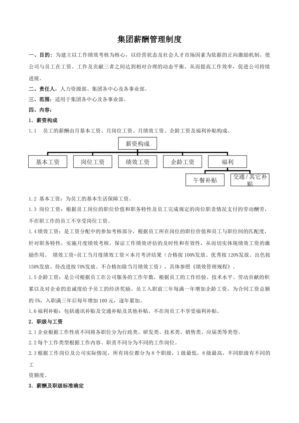 集团公司薪酬管理制度_第1页