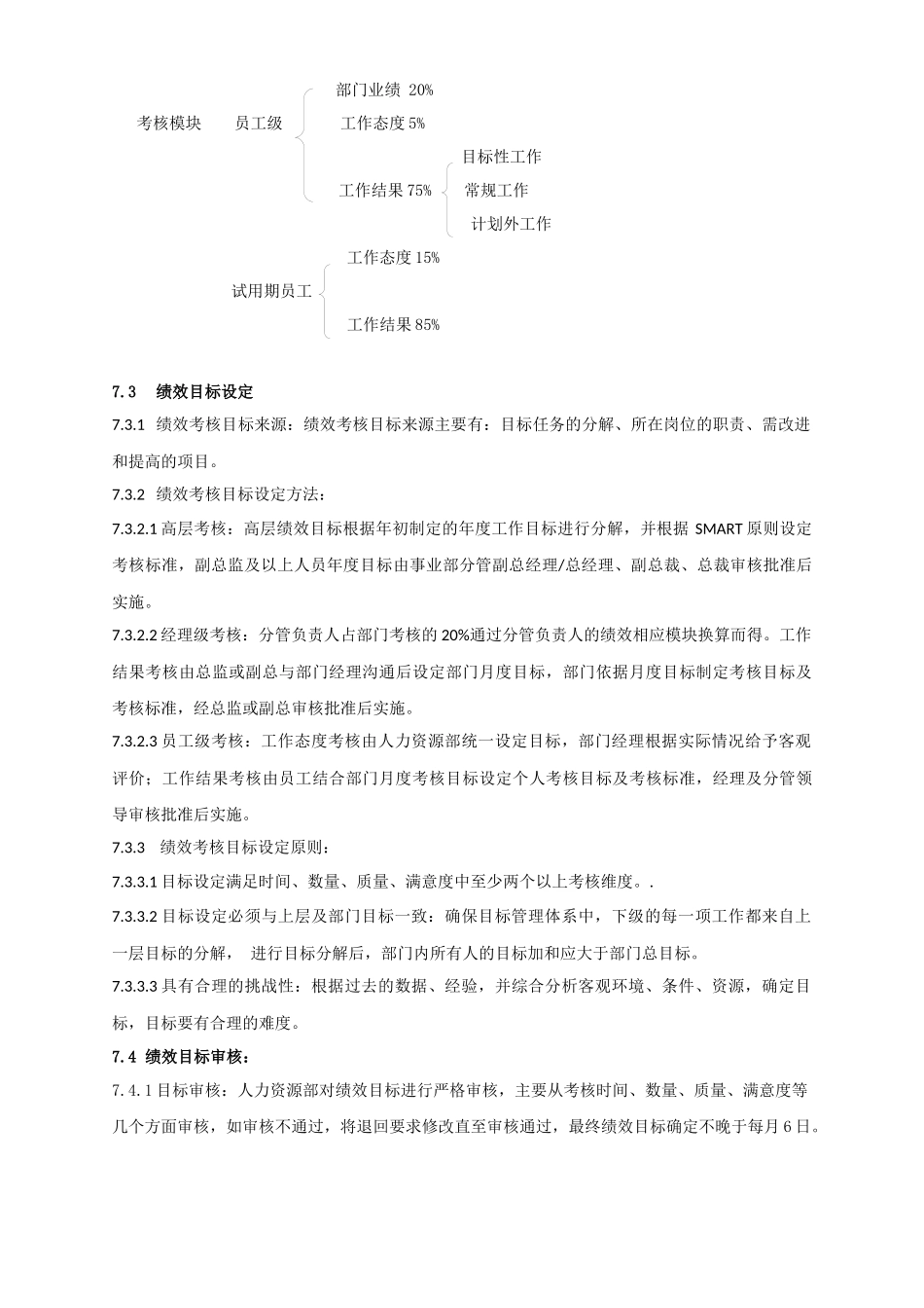 集团公司绩效管理制度_第3页