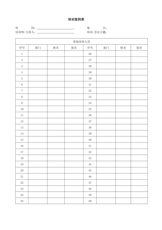 集团员工培训签到表