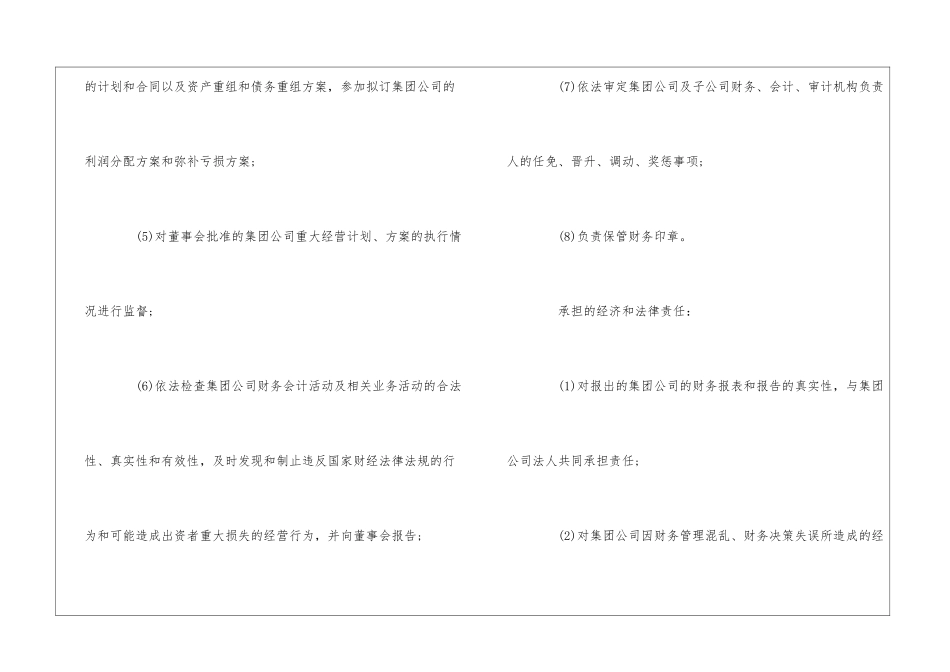 集团财务总经理岗位职责权限--_第2页