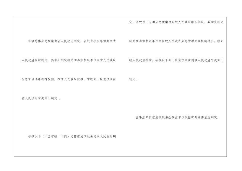 青海省突发事件应急预案管理办法_第3页