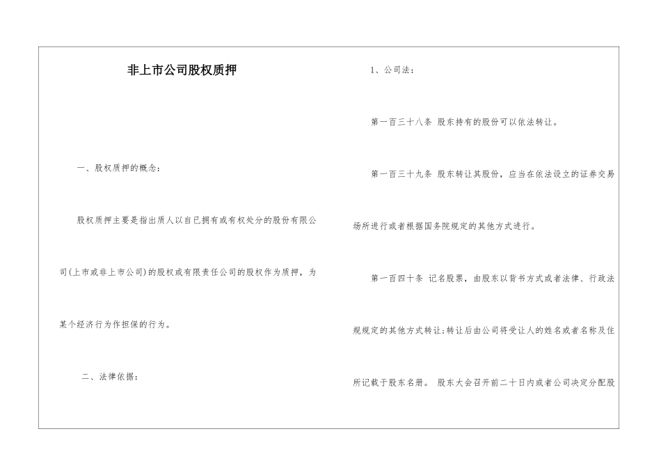 非上市公司股权质押_第1页
