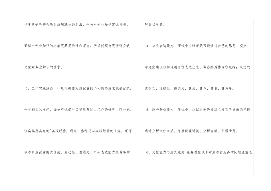 面试-都试了些什么？_第2页