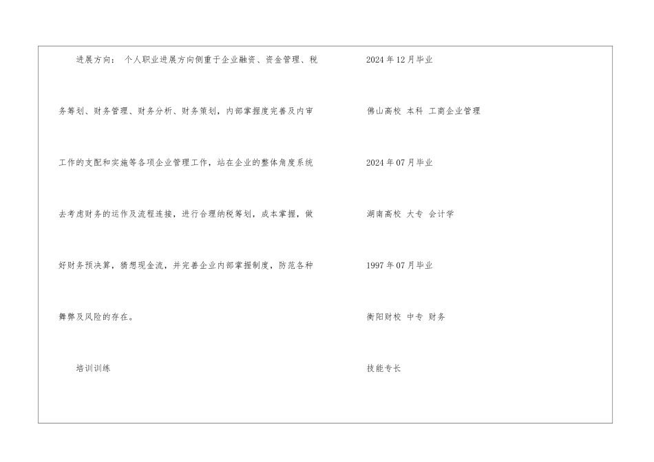面试电子版求职简历5篇_第2页