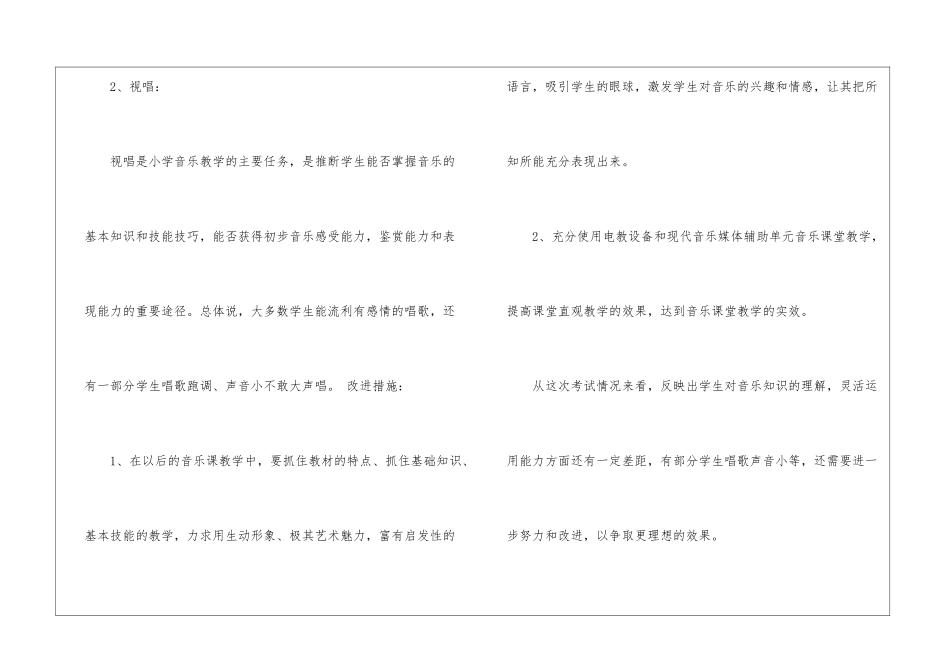 音乐理论试卷分析优质范本_第2页