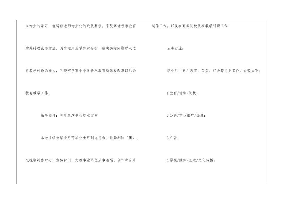 音乐表演专业主要考研方向_第2页