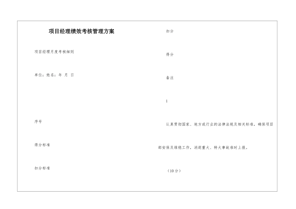 项目经理绩效考核管理方案_第1页