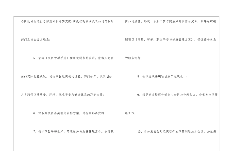 项目部岗位职责说明书大全_第2页