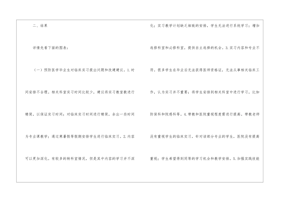 预防医学专业毕业实习需求分析_第3页