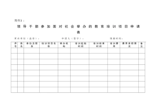 领导干部参加面向社会举办的教育培训项目申请表