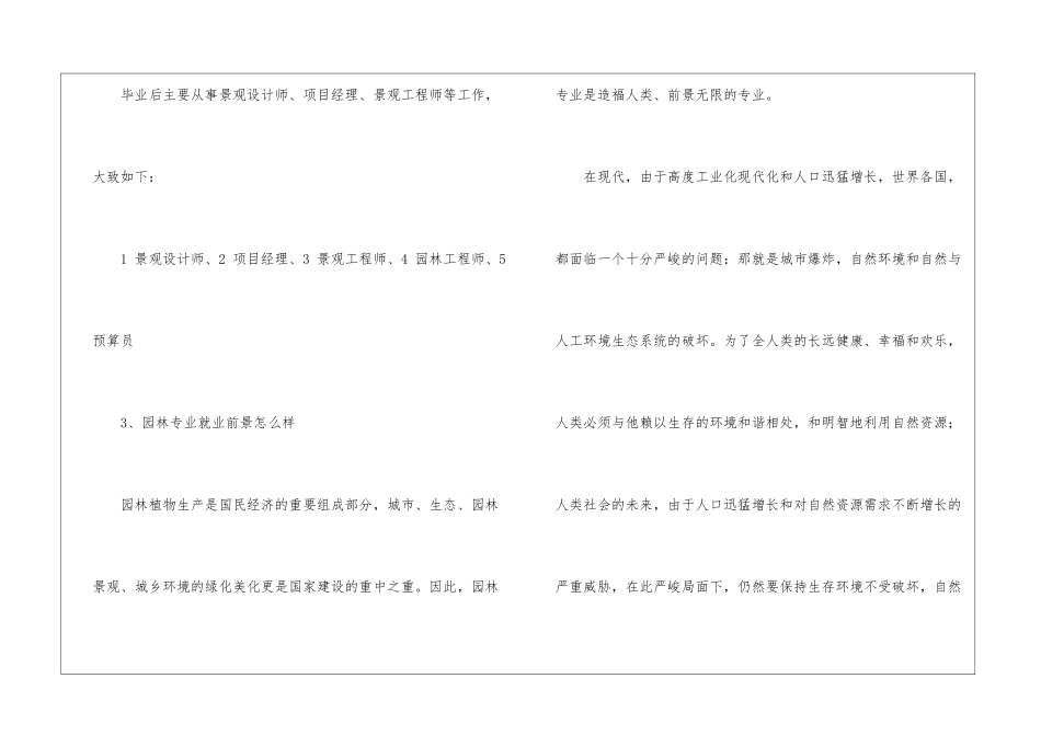 风景园林专业学什么风景园林专业就业前景如何_第3页