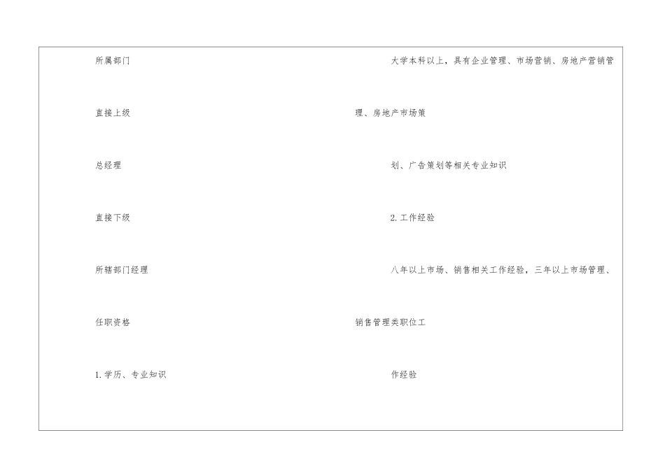 食品公司副总经理职责--_第3页