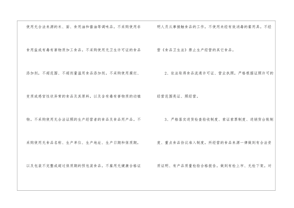 食品安全承诺书通用15篇_第2页