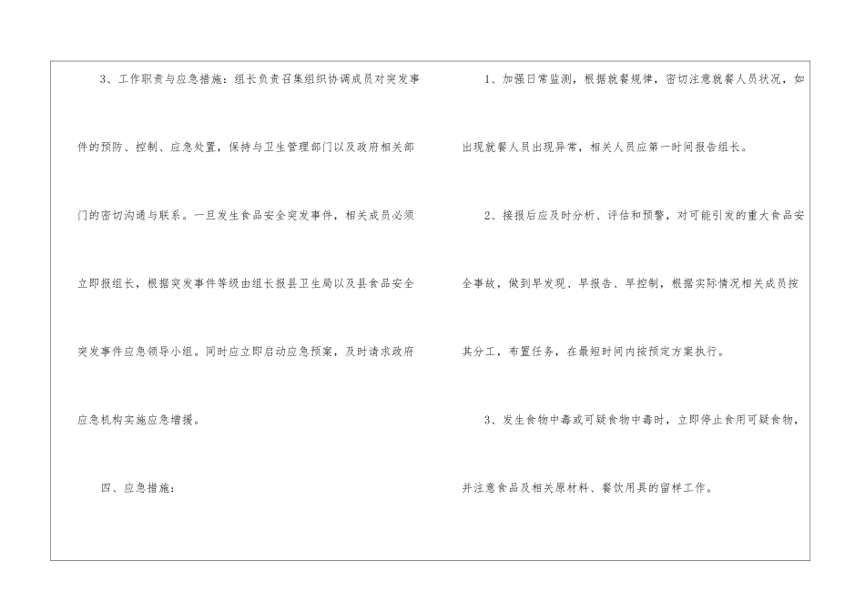 食品安全的应急预案(精选5篇)_第3页