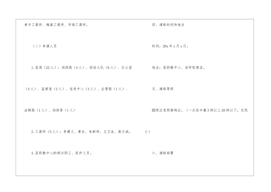 食品安全的应急预案7篇_第3页