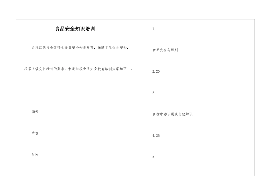 食品安全知识培训_第1页