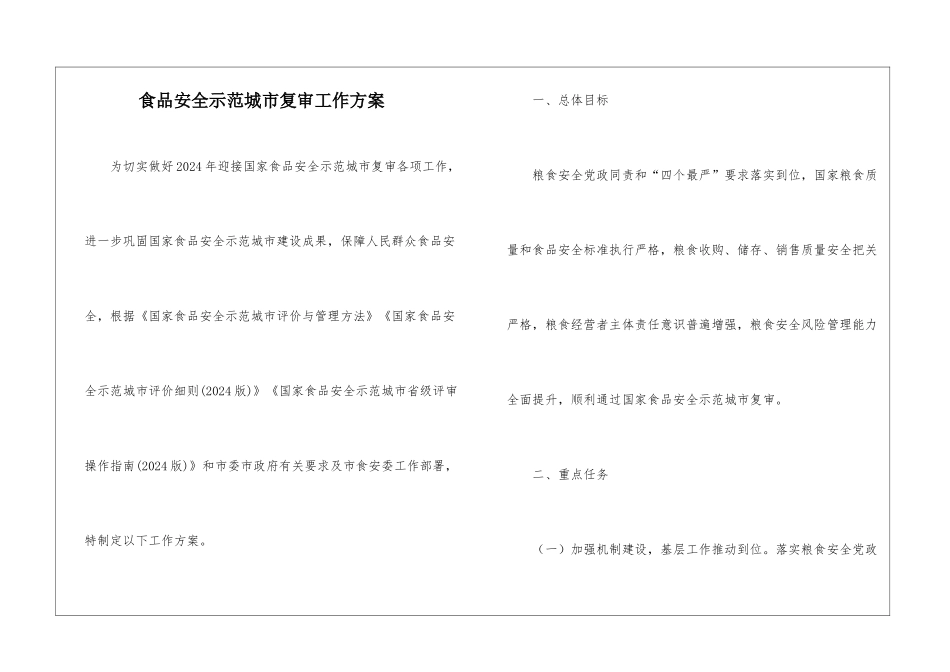 食品安全示范城市复审工作方案_第1页