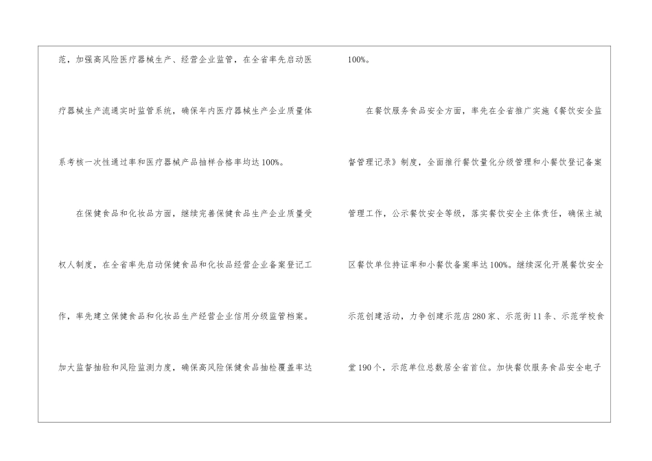 食品药品监督管理2024年度工作计划_第3页