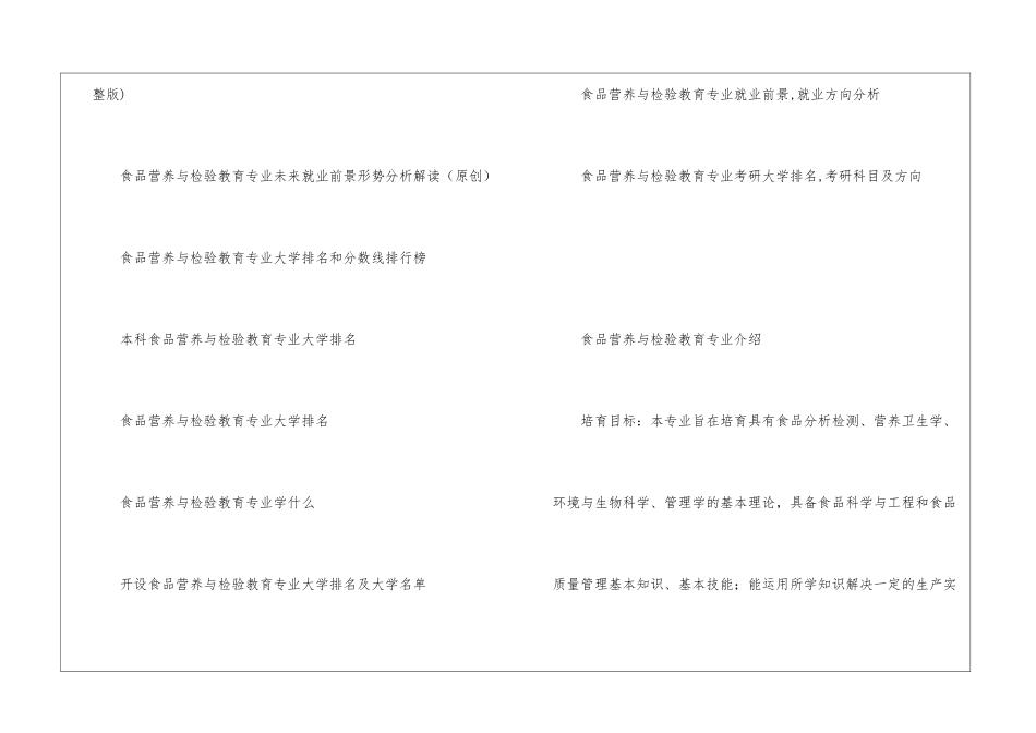 食品营养与检验教育专业未来就业前景就业方向薪资待遇分析_第3页