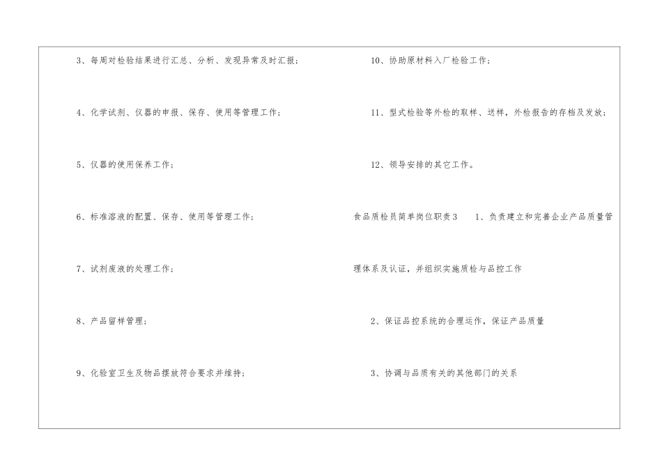 食品质检员简单岗位职责_第3页