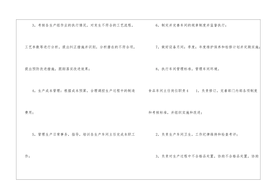 食品车间主任岗位职责_第3页