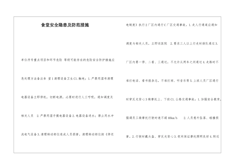食堂安全隐患及防范措施_第1页
