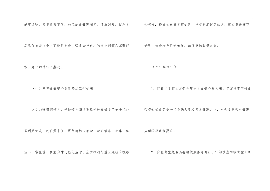 食堂食品安全检查工作总结_第2页