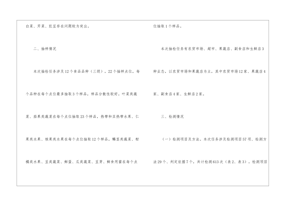食用农产品监督抽检工作总结_第2页