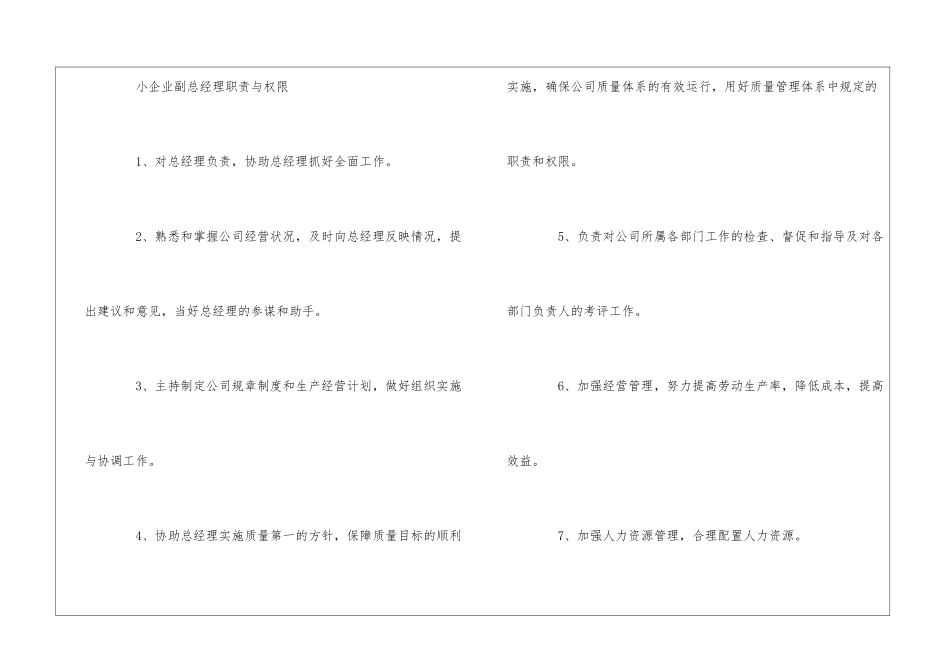 餐厅酒店副总经理岗位职责--_第3页