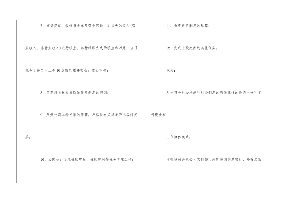 餐饮业出纳员《岗位说明书》--_第3页