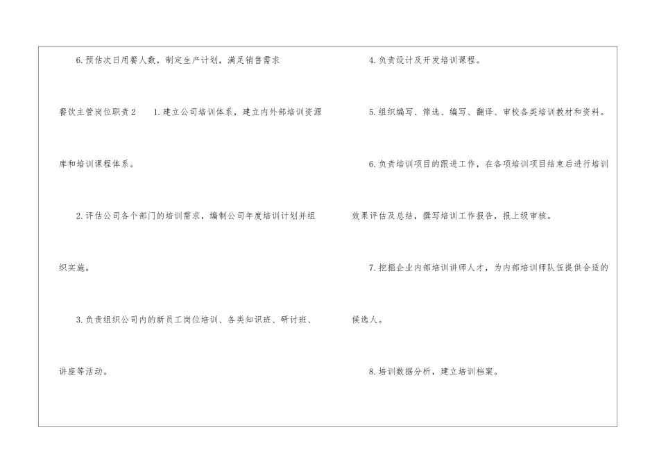 餐饮主管岗位职责15篇_第2页