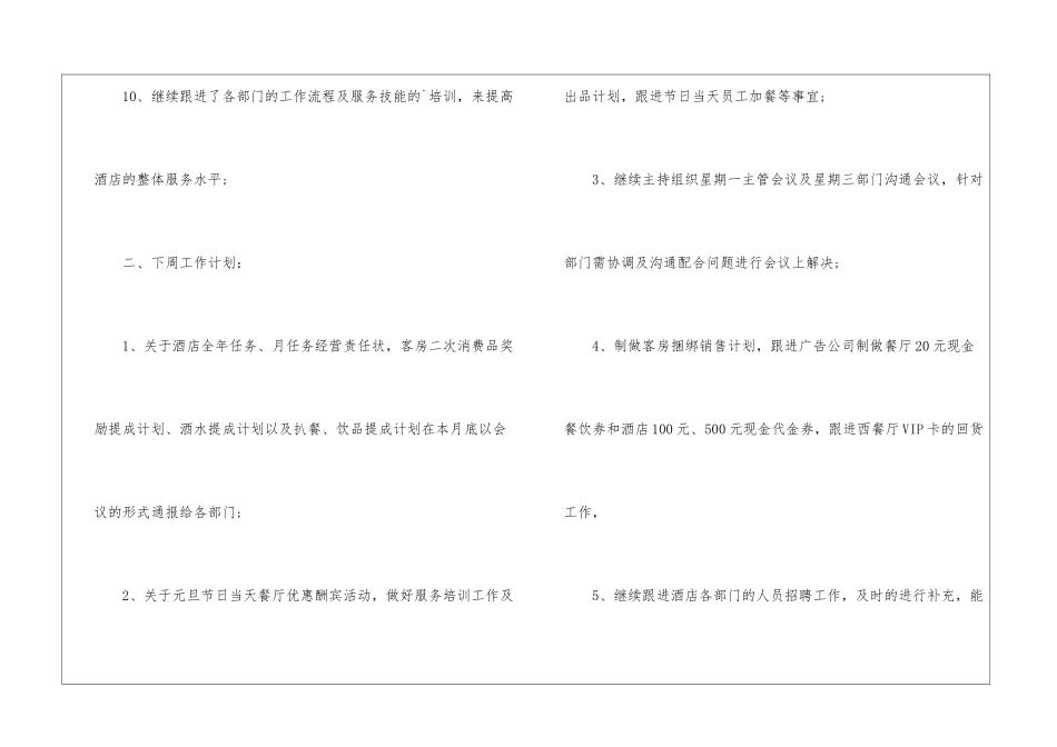 餐饮店长周工作计划_第3页
