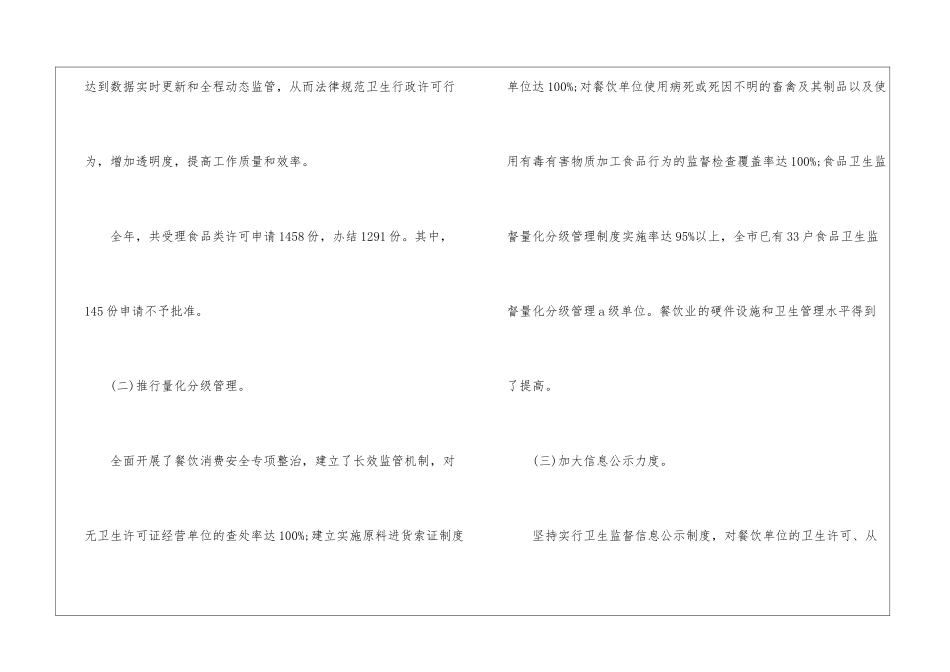 餐饮监管的工作总结_第2页