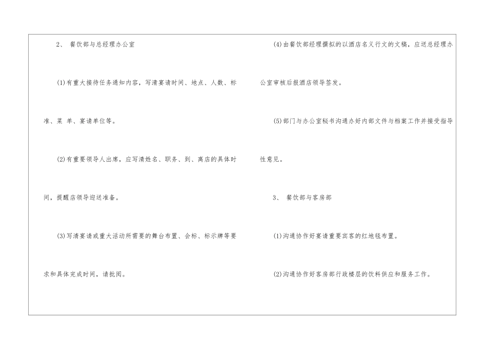 餐饮部秘书工作职责_第3页