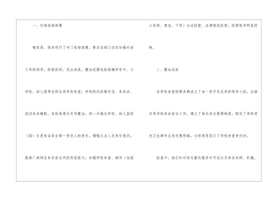 餐饮食品安全专项整治工作总结_第2页