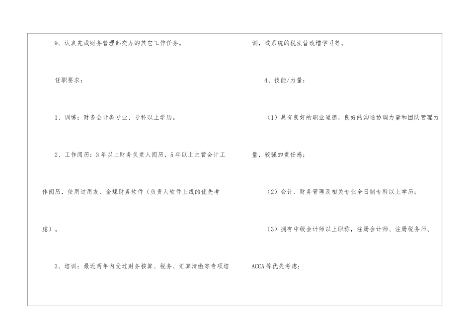 驻外财务主管岗位职责_第3页
