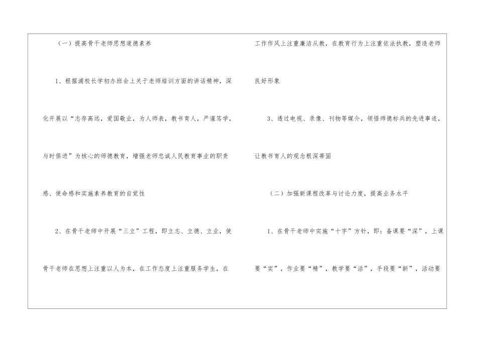 骨干教师培养计划_第2页