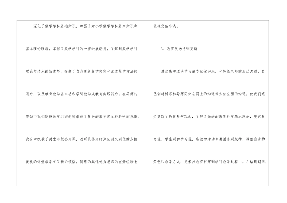 骨干教师培训个人总结_第2页