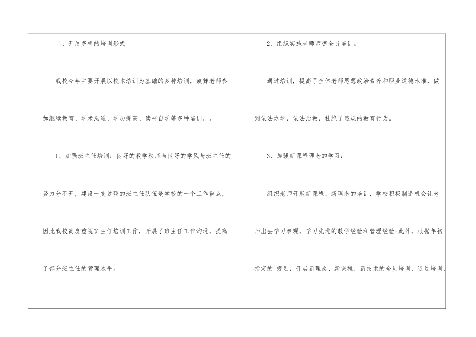 骨干教师培训总结_第2页