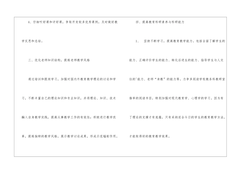骨干教师培训跟岗学习计划_第3页
