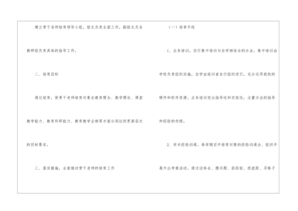 骨干教师工作总结合集6篇_第2页