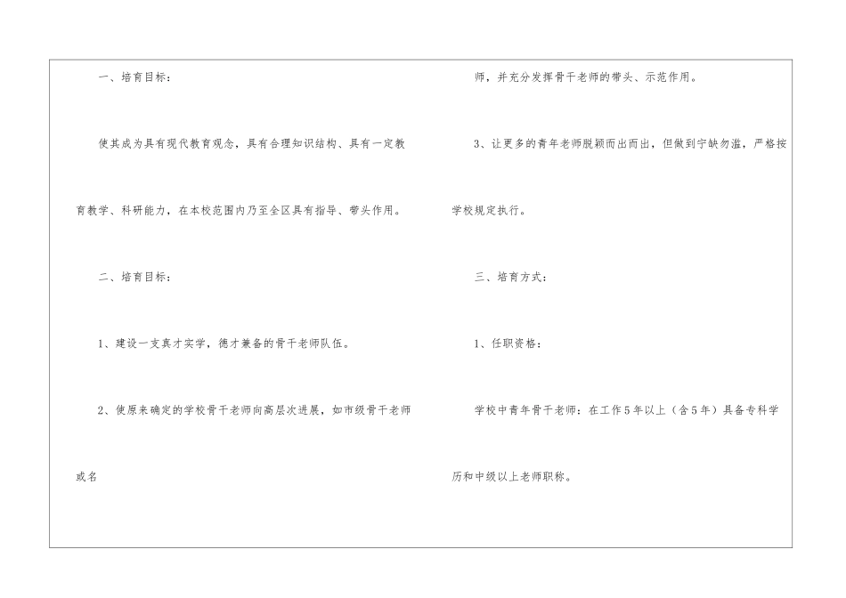 骨干教师跟岗学习计划_第2页