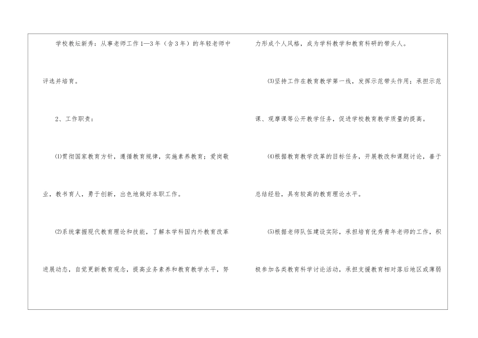 骨干教师跟岗学习计划_第3页