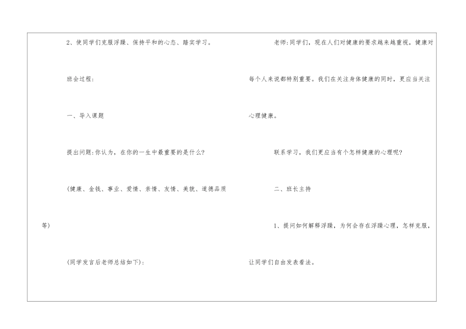 高一心理健康教育主题班会2篇_第2页
