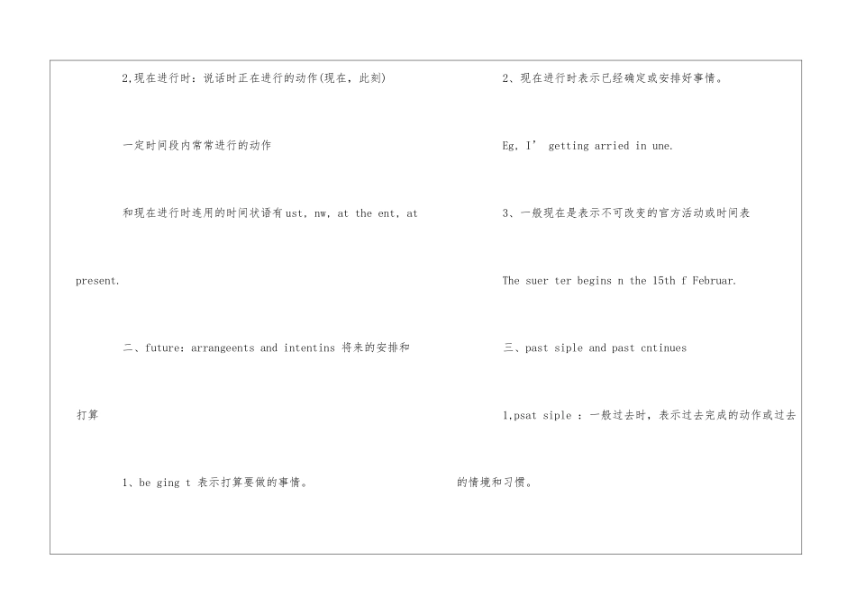 高一英语《语法》知识点_第2页